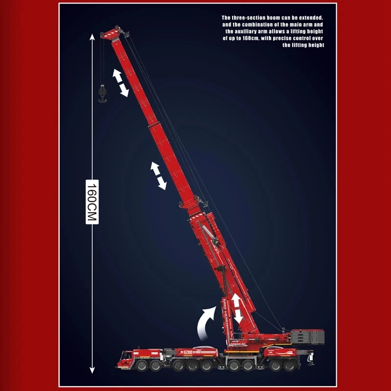 Mould King 17007 8506 elementó – Heavy Equipment Games recenzja i cena